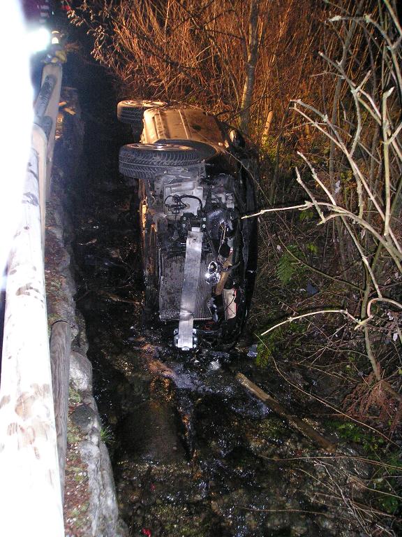 Einsatzdokumentation